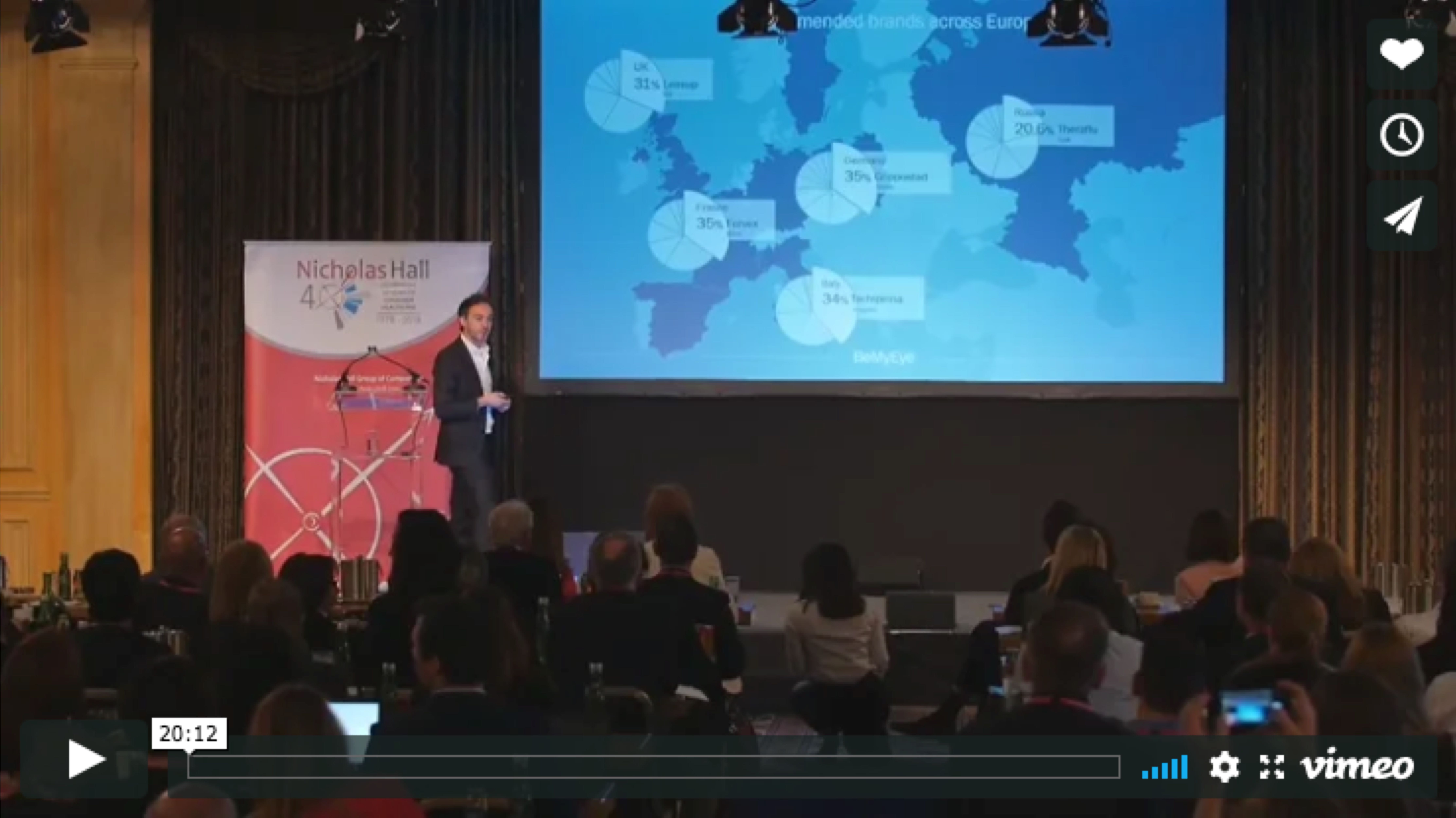 lean Go-to-market approach in pharma cover
