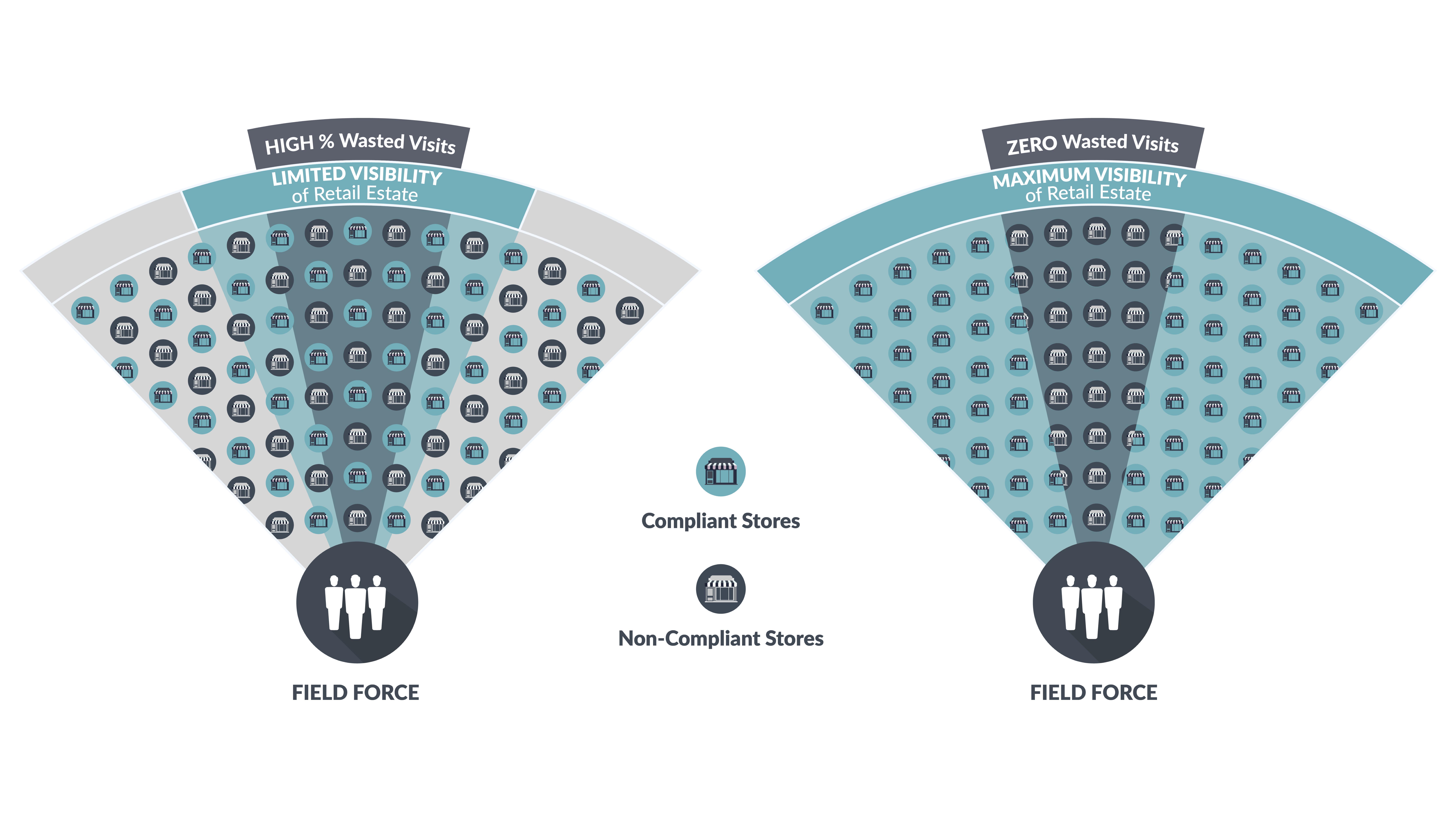 OTC crowdsourcing blog cover