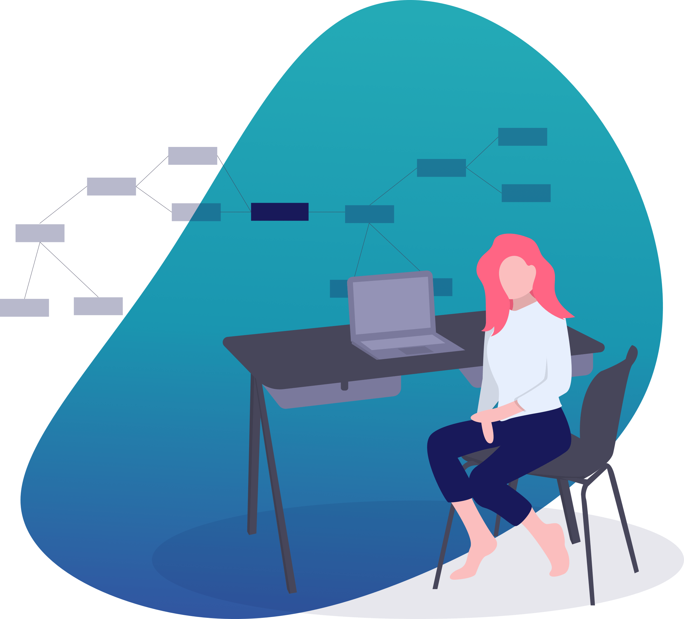 bemyeye integrations