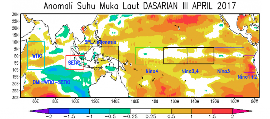 Analisis Dinamika Atmosfer dan Laut Dasarian III April 2017