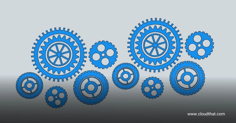 Microservices Software Architecture From A Practitioner S Perspective - Best Landscape Patterns in Desktop