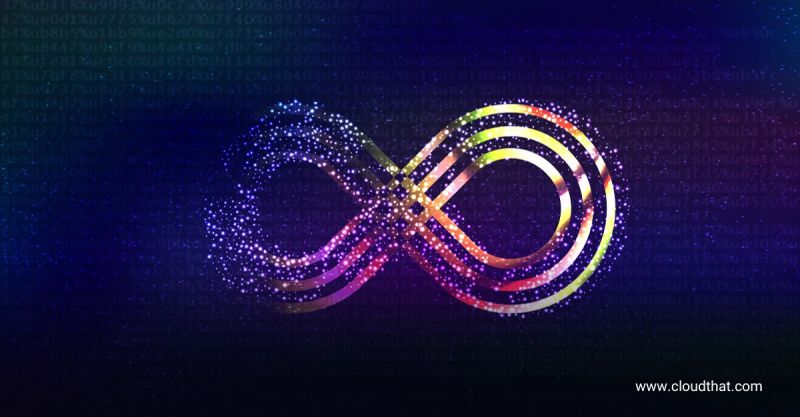 Solution Architect Cloud Practitioner Devops Donkops Aws - Best Geometric Photos in Mobile