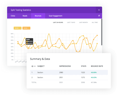 Split Testing Nextgen Technology Group - Download Gorgeous Gradient Art | HD