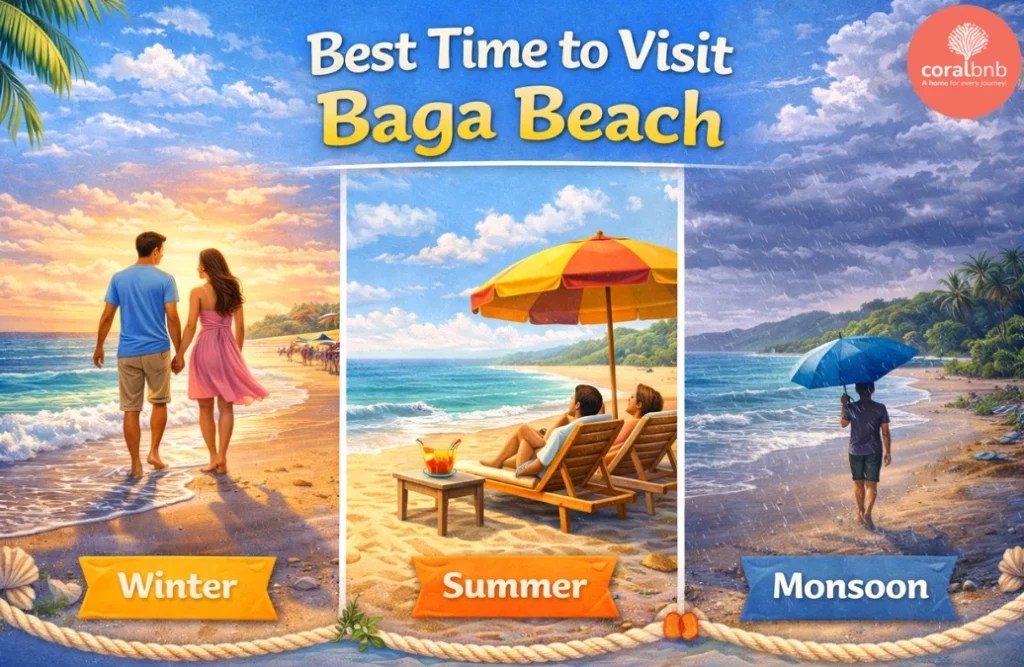 Baga Beach Goa Things To Do Best Time Food Travel Tips Best Time To Visit Baga Beach