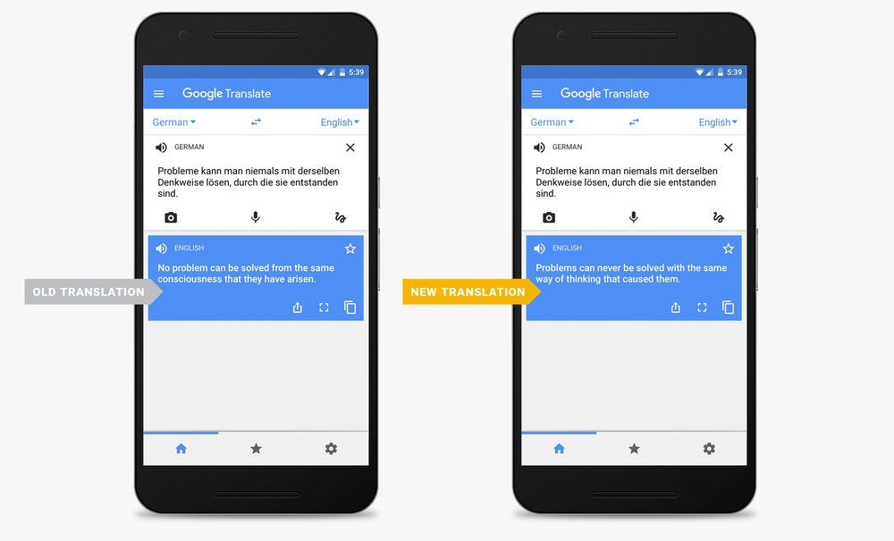 Google meet and google hangouts. Google S Translation App Is About To Get Much Better Here S How Fortune