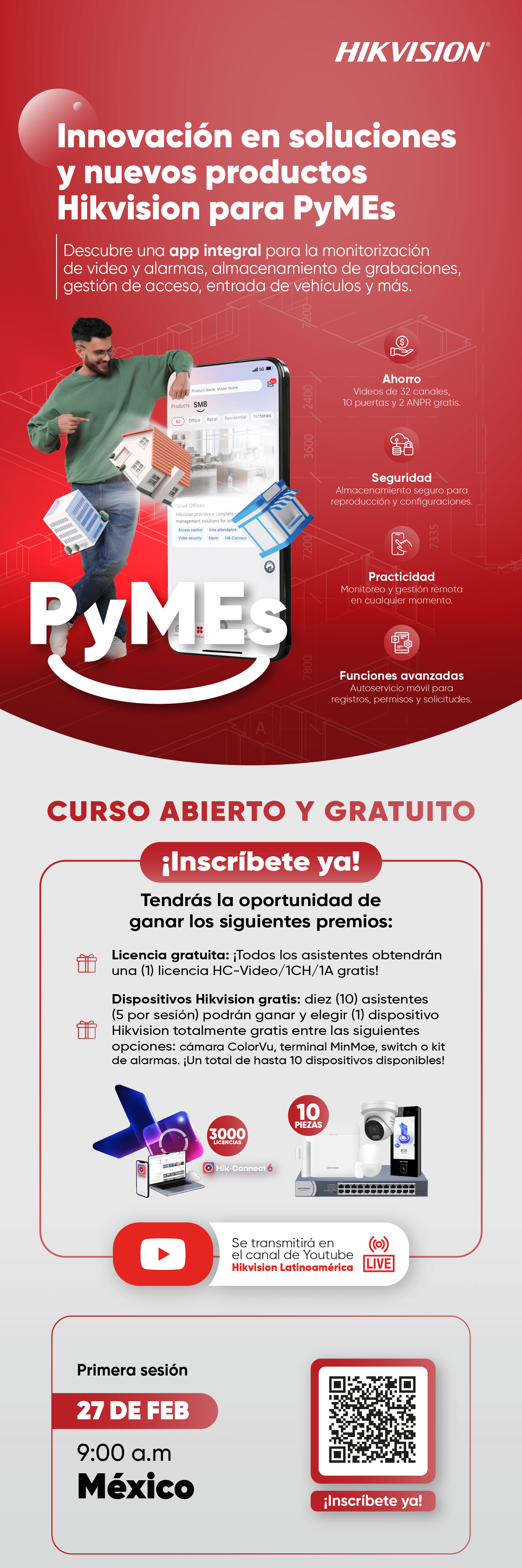 Smb Netzero Options Course Cultcourse - Best Gradient Arts in HD