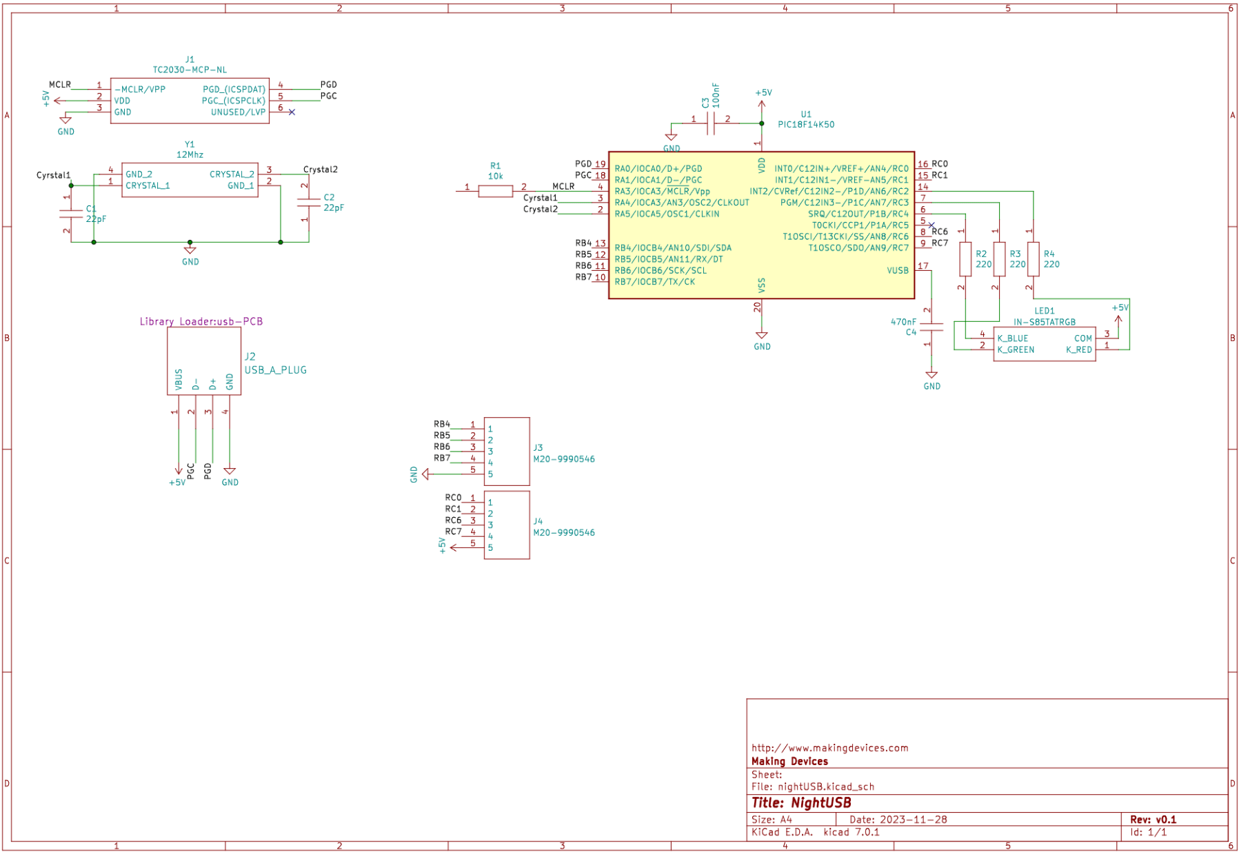 Nightusb A Hackable Usb For Testing And Developing Usb Solutions 4 - 4K Landscape Backgrounds for Desktop