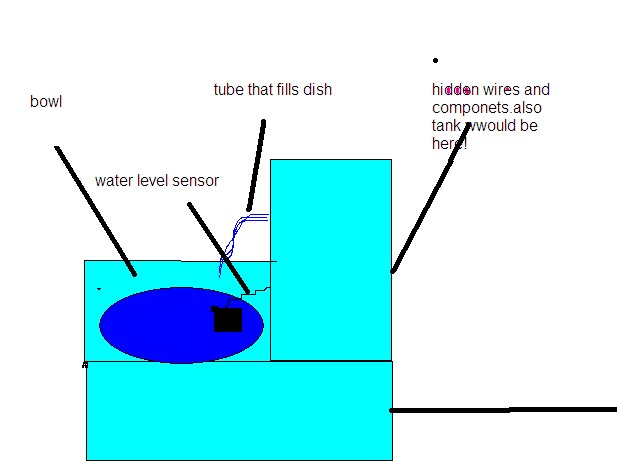 My Inventions Instructables - Gradient Pictures - Elegant Retina Collection