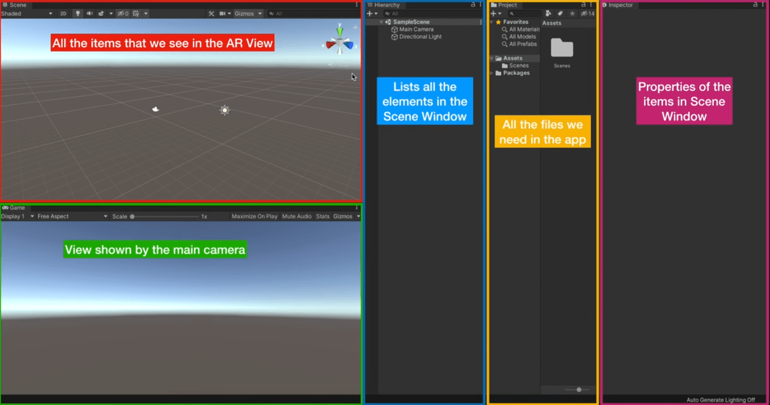 Interactive Augmented Reality With Unity 10 Steps With Pictures Instructables - Best Gradient Photos in 4K