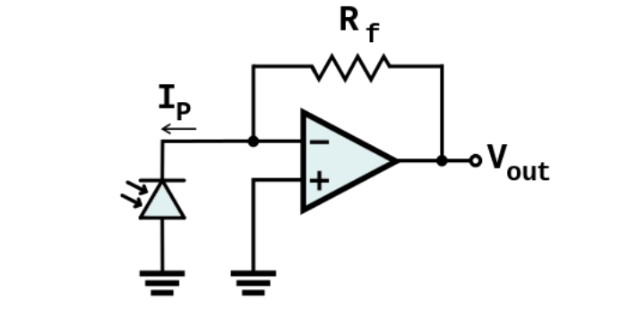 Led Pulse Sensor Ppg For Arduino 5 Steps Instructables - Best Minimal Arts in Ultra HD