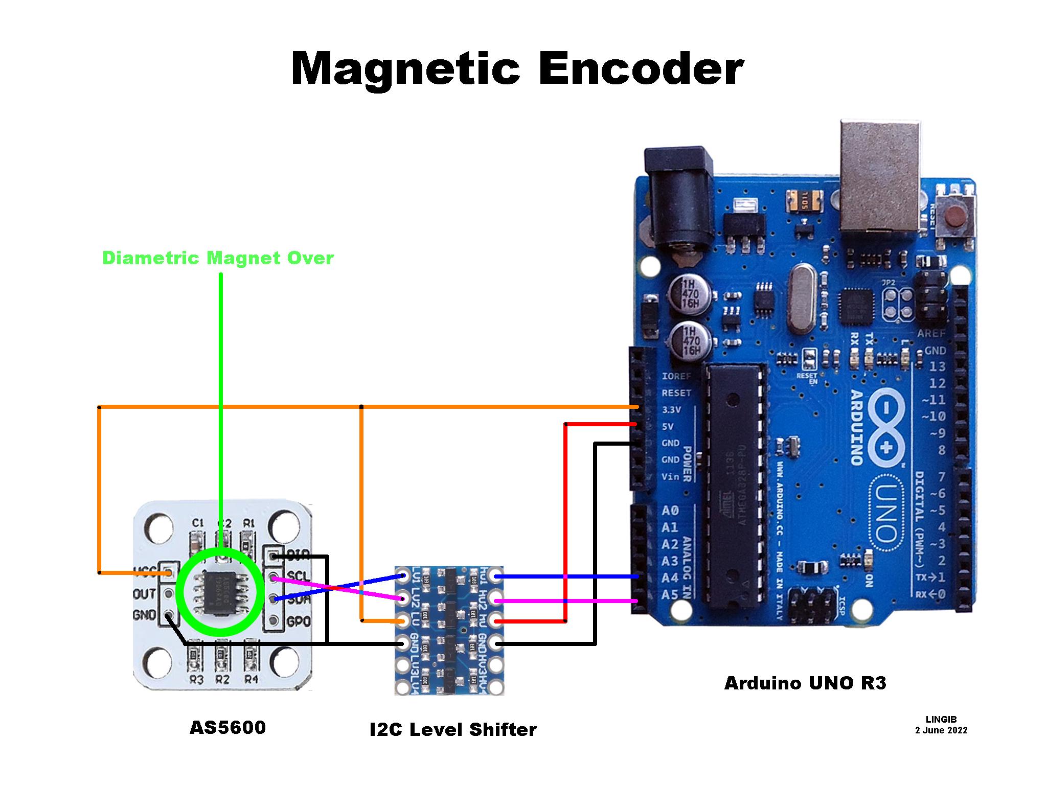 As5600 Magnetic Angle Encoder Zaitronics - 4K Dark Designs for Desktop