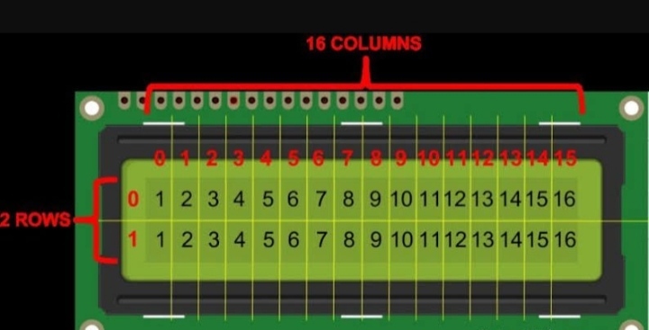Lcd Display Tutorial 4 Steps Instructables - Gorgeous Light Photo - 8K