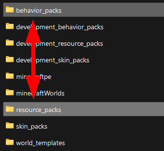 Minecraft Gametests Starterteststutorial Behavior Packs - Stunning 8K Colorful Pictures | Free Download