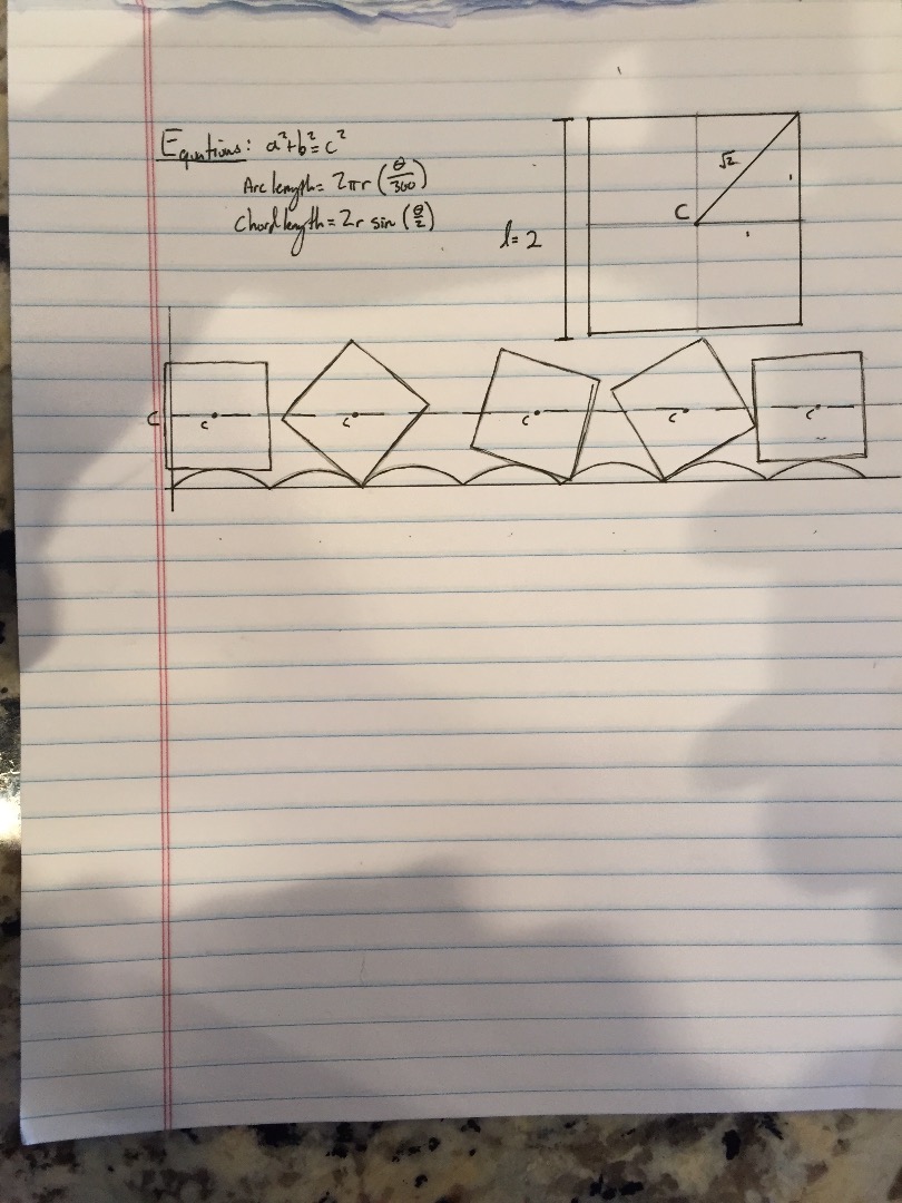 Part 2 The Square Wheel - Download Gorgeous Abstract Wallpaper | Mobile