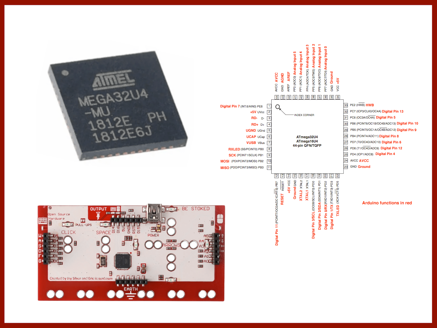 Hackerbox 0098 Escape Hackerboxes - High Resolution Minimal Illustrations for Desktop