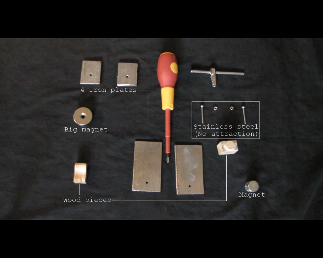 The Magnet Switch Hackernoon - Nature Designs - Elegant Mobile Collection