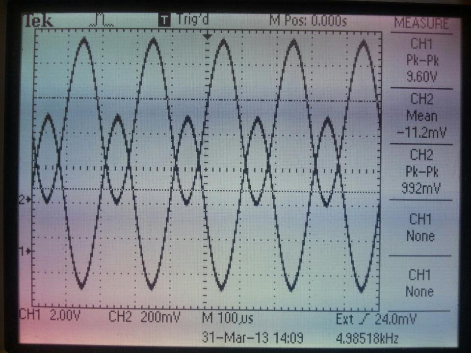 Voltage Amplifier 4 Steps Instructables - Modern Mountain Illustration - Desktop