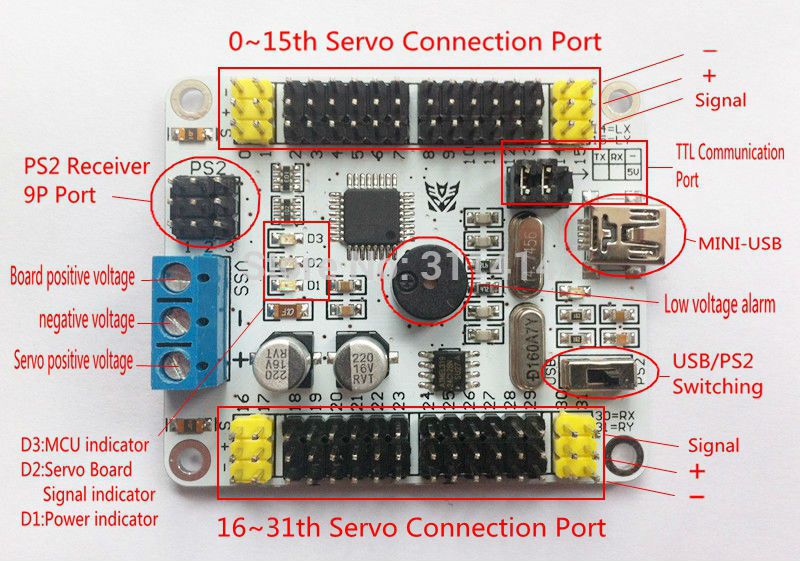 32 Channel Servo Controller Makers Electronics - Download Beautiful Sunset Design | HD