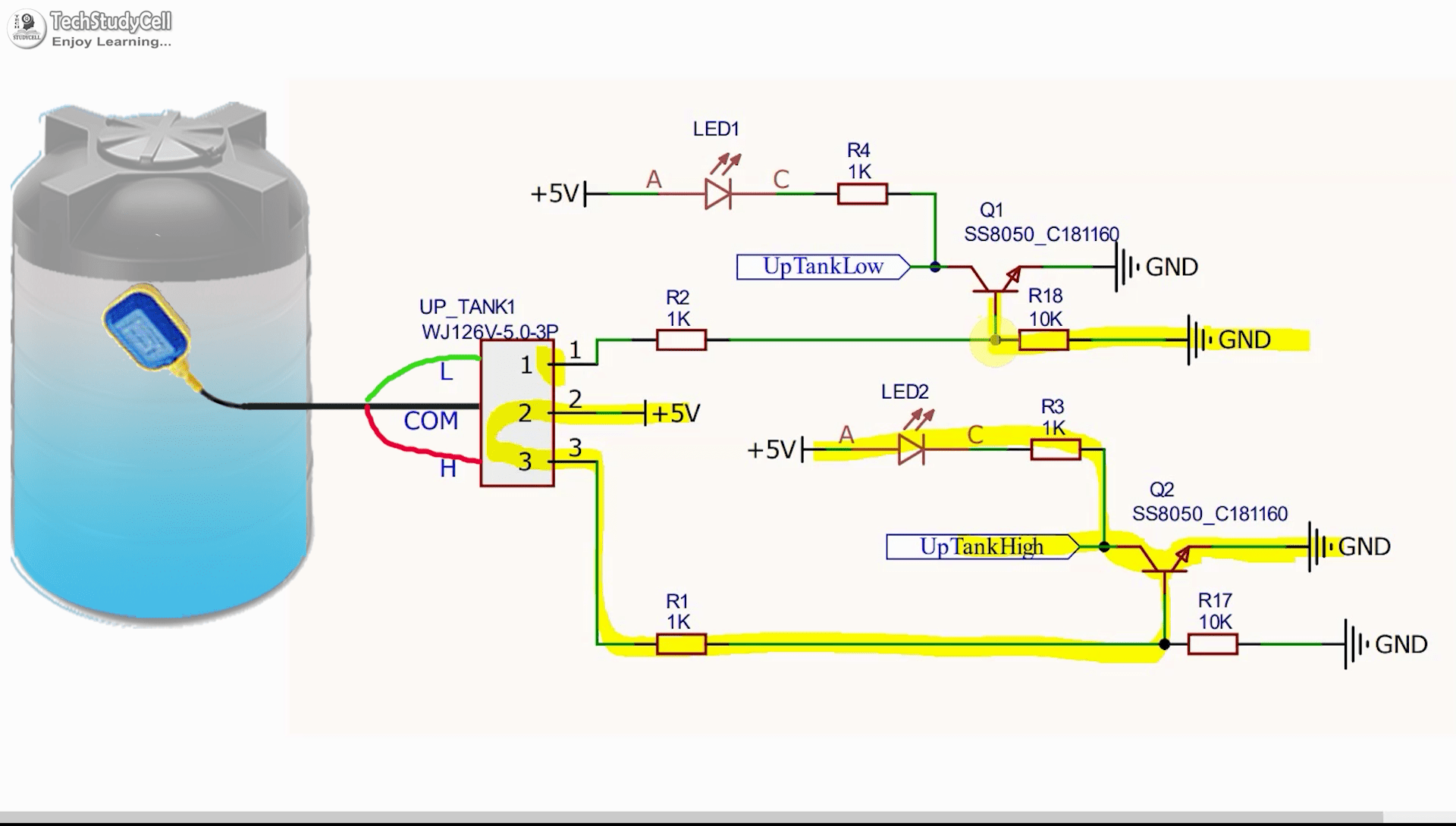 Automatic Water Level Controller Using Iot Pdf - Premium Landscape Art Gallery - High Resolution