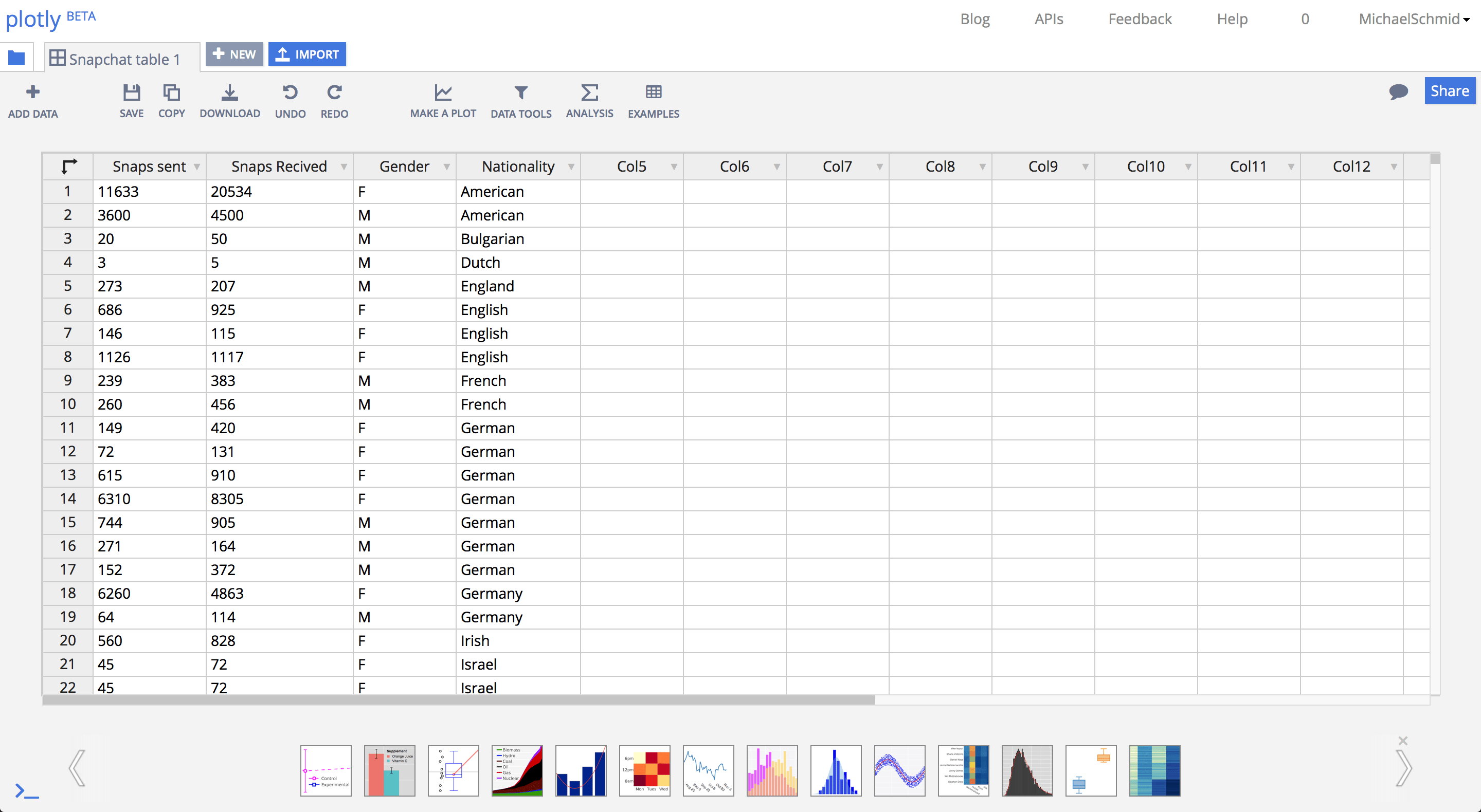 The Great Snapchat Experiment 7 Steps Instructables - Ocean Illustrations - Creative 8K Collection