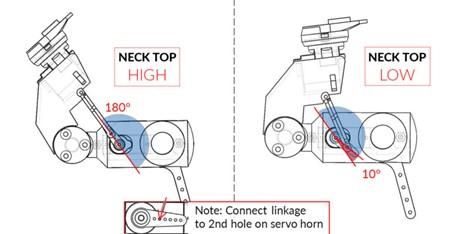 Tele Responsive Wall E Robot 12 Steps Instructables - Gradient Patterns - Classic High Resolution Collection