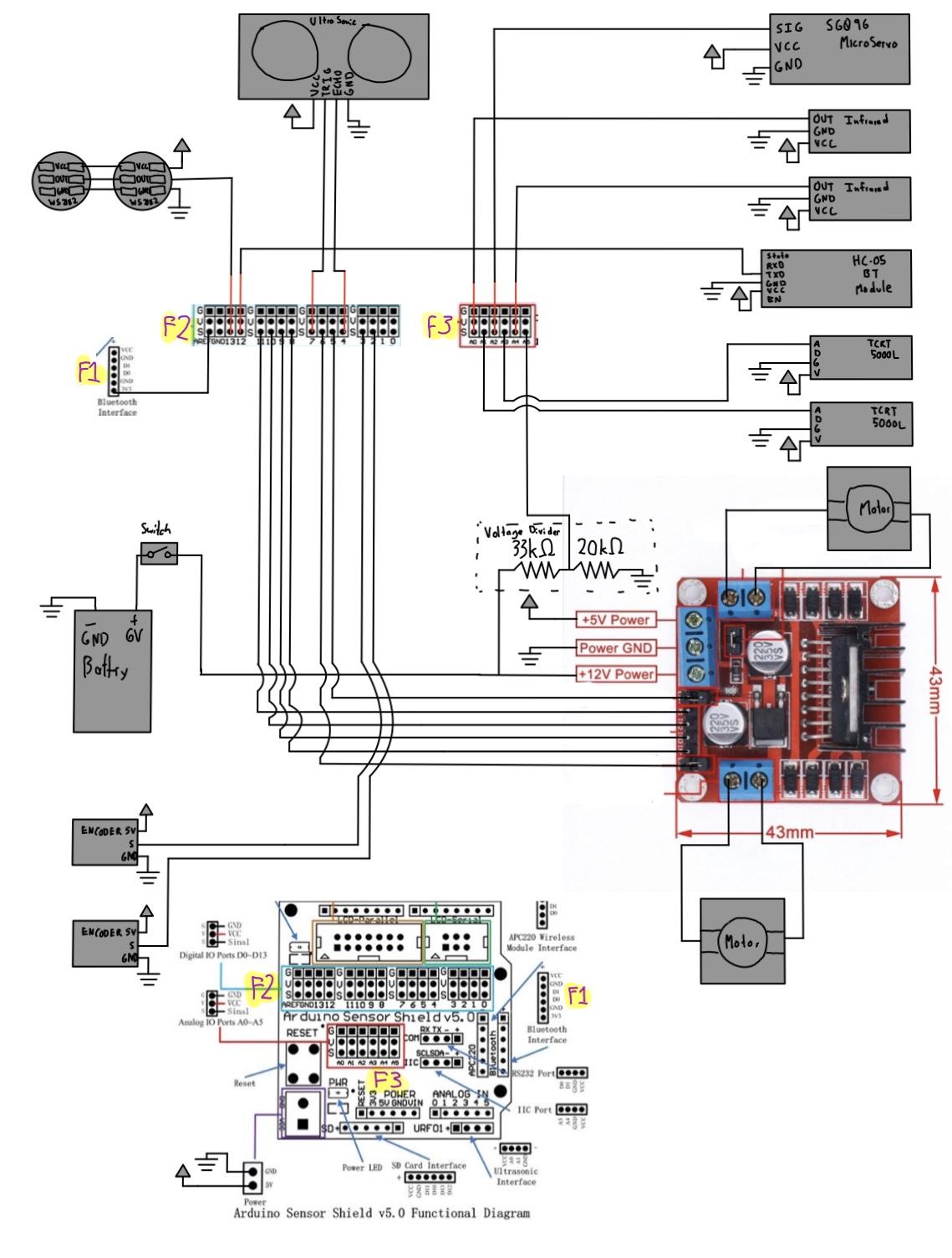 Remote Controlled Robot Car 10 Steps Instructables - Premium Desktop Abstract Designs | Free Download