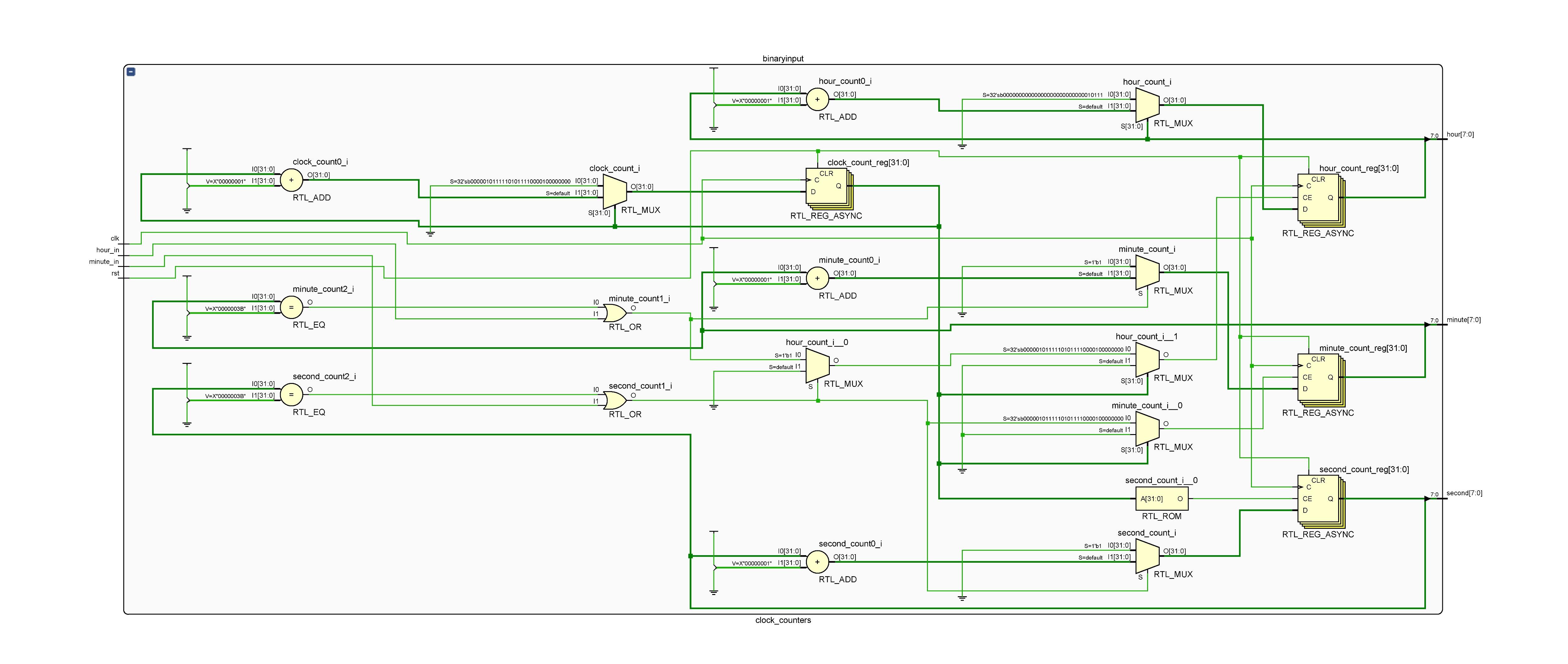 Fpga Input Delay Clock 10ns Input Input Delay - Premium Gradient Background Gallery - Mobile