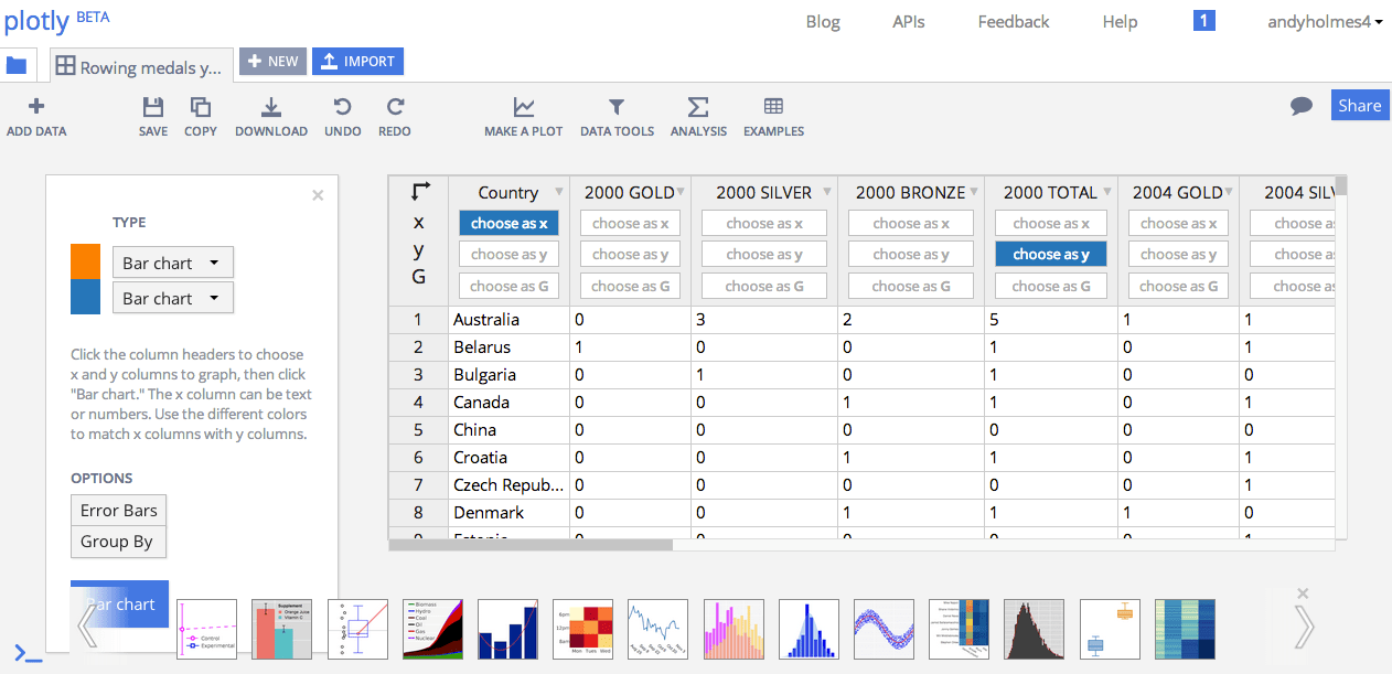 Olympic Games Visualizations 5 Steps - Best Geometric Designs in Ultra HD