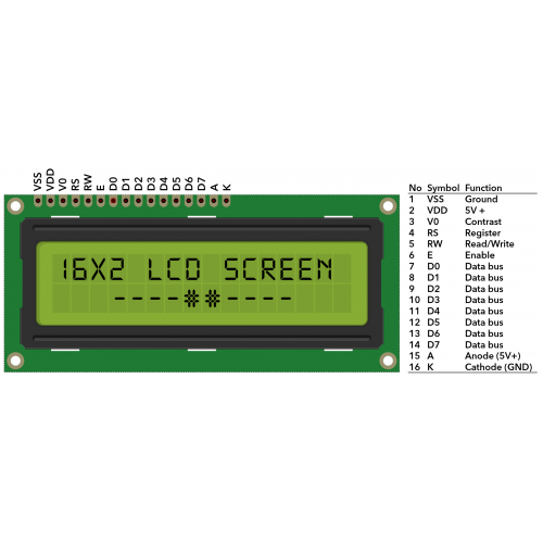 Lcd Display Tutorial 4 Steps Instructables - Abstract Texture Collection - HD Quality