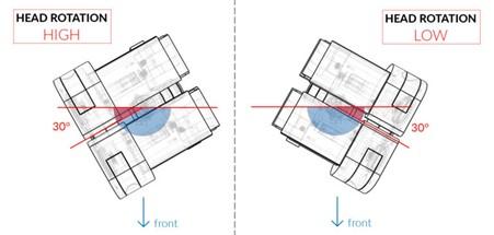 Tele Responsive Wall E Robot 12 Steps Instructables - Premium City Photo Gallery - Full HD