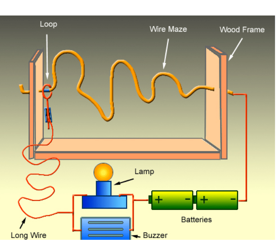 Wire Loop Game Tutorial 6 Steps With Pictures Instructables - Mobile Space Textures for Desktop