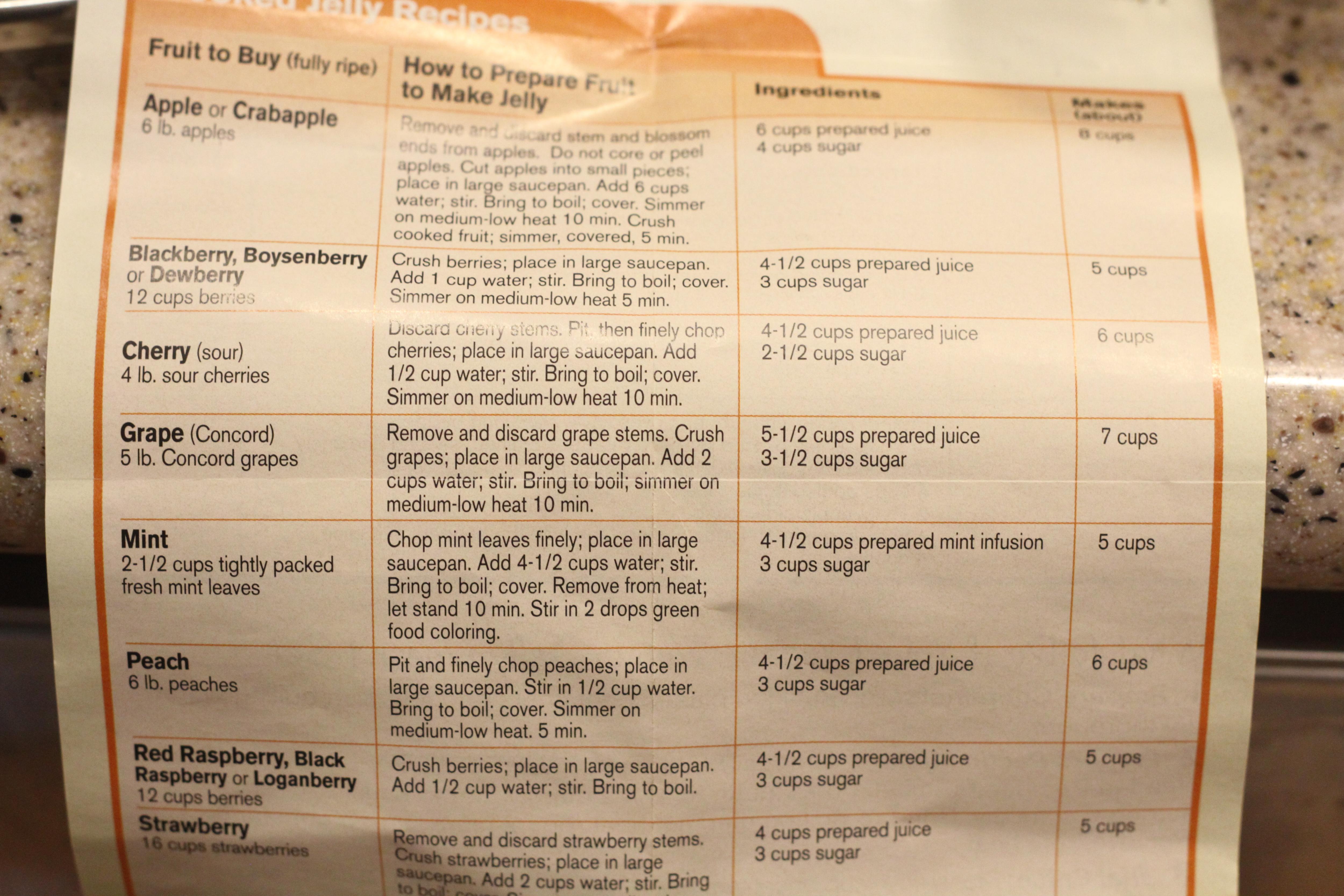 Recipe Jelly Pdf - Desktop Sunset Illustrations for Desktop