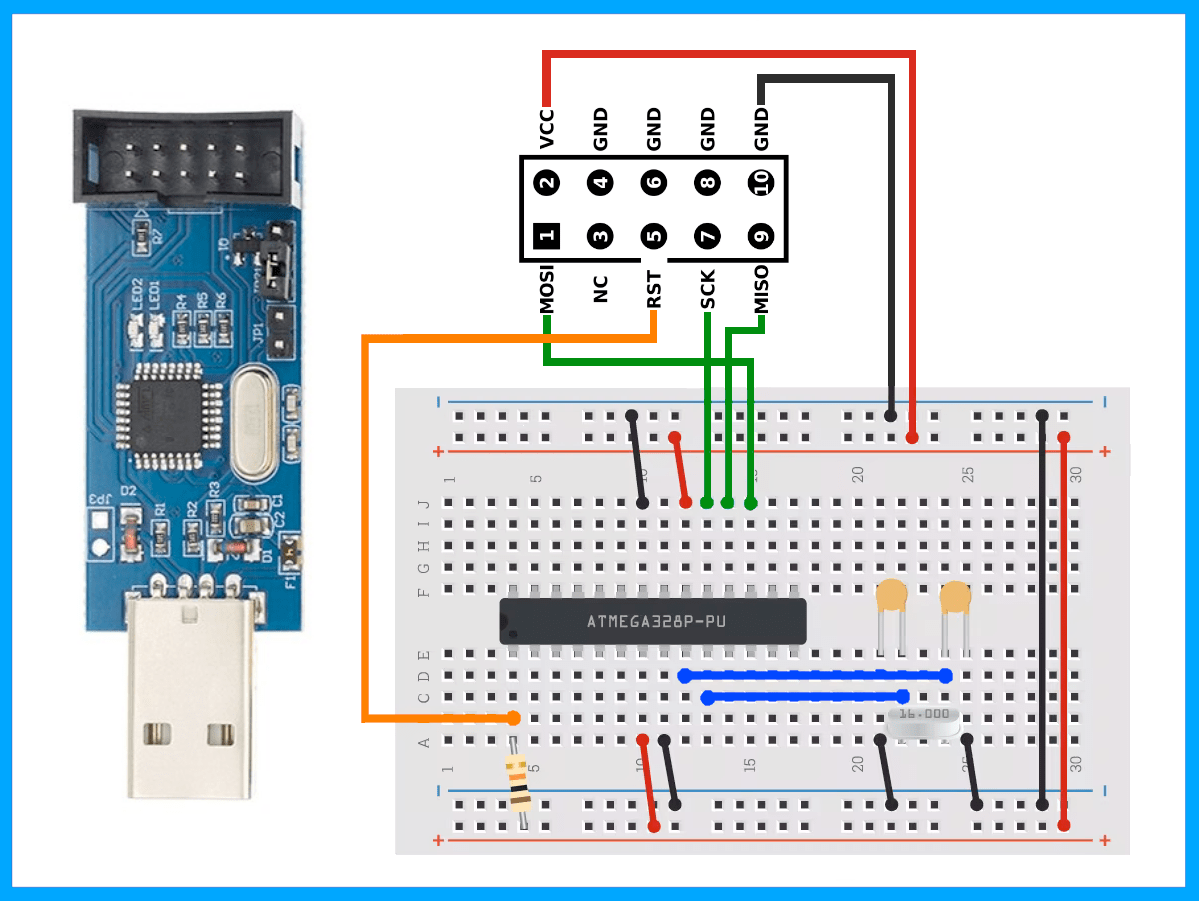 Hackerbox Core Workshop 12 Steps Instructables - Premium Sunset Art Gallery - 8K