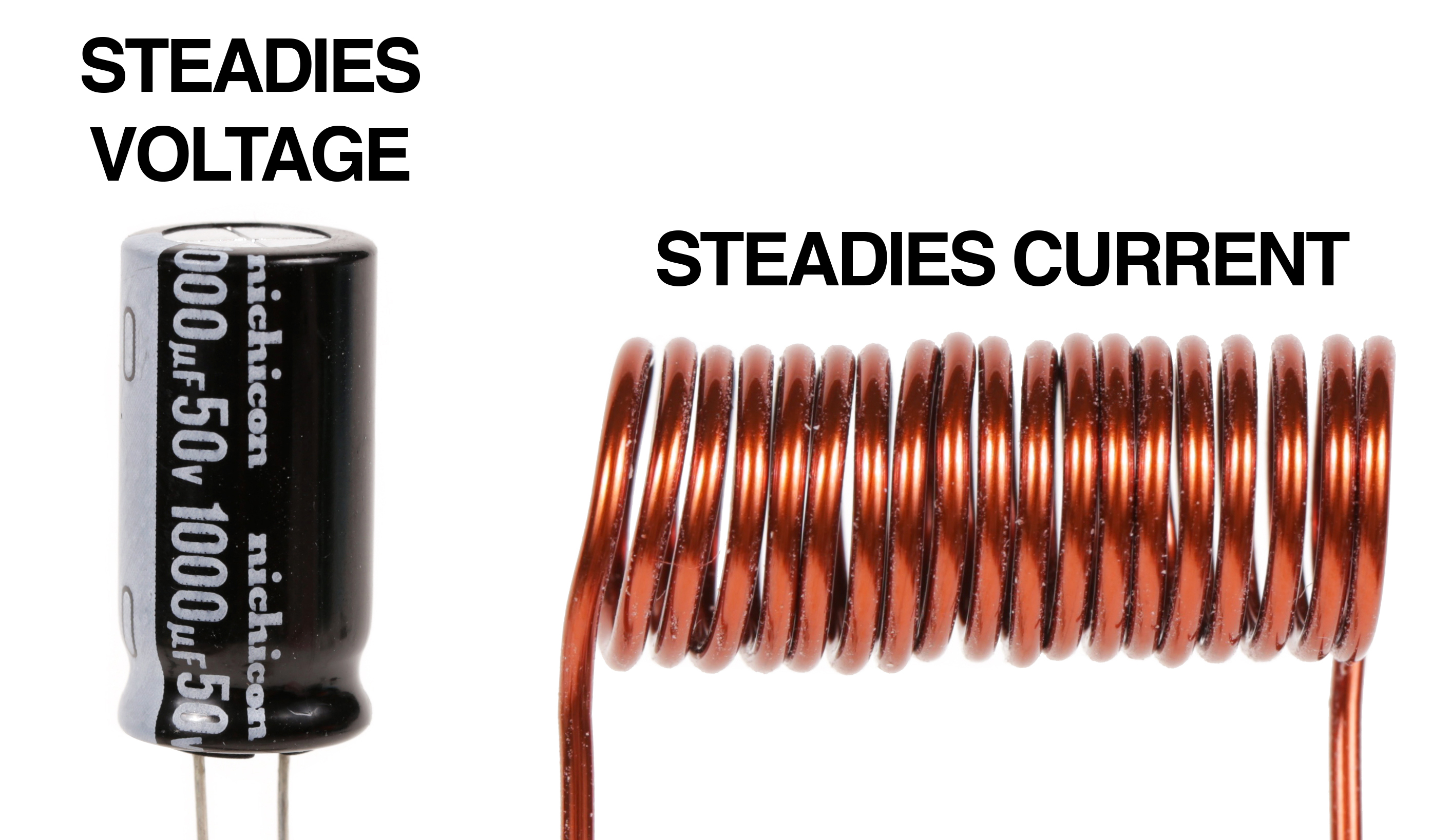 Inductors 4 Steps Instructables - Premium Sunset Wallpaper Gallery - 8K