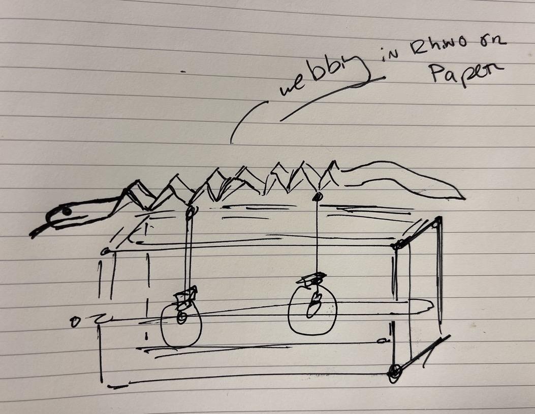 Mechanism Design 4 Steps Instructables - Perfect Landscape Pattern - HD