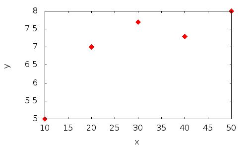Wxmaxima Computer Algebra System Connectwww Com - Classic Landscape Image - HD