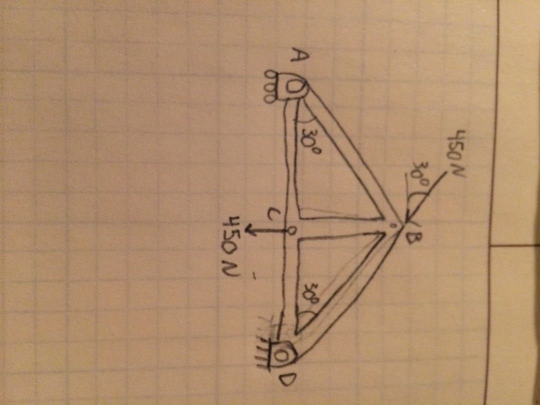 Truss Problem Examples - Vintage Designs - Modern HD Collection