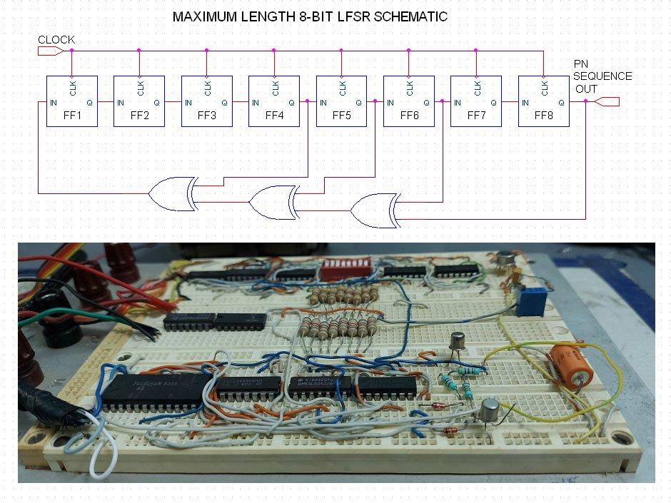 Linear Feedback Shift Register Devx Tech Glossary - Incredible Desktop City Patterns | Free Download