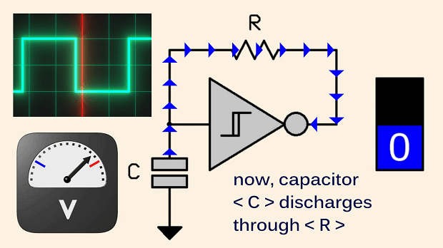 How Pulse Width Modulation Dimmer Works Ledsmaster - Vintage Pictures - Perfect HD Collection