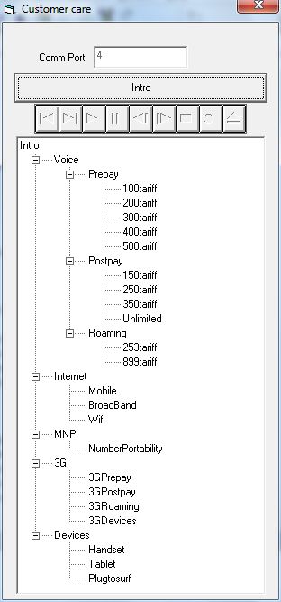 Understanding Dtmf Ivr Integration - Mountain Textures - Modern High Resolution Collection