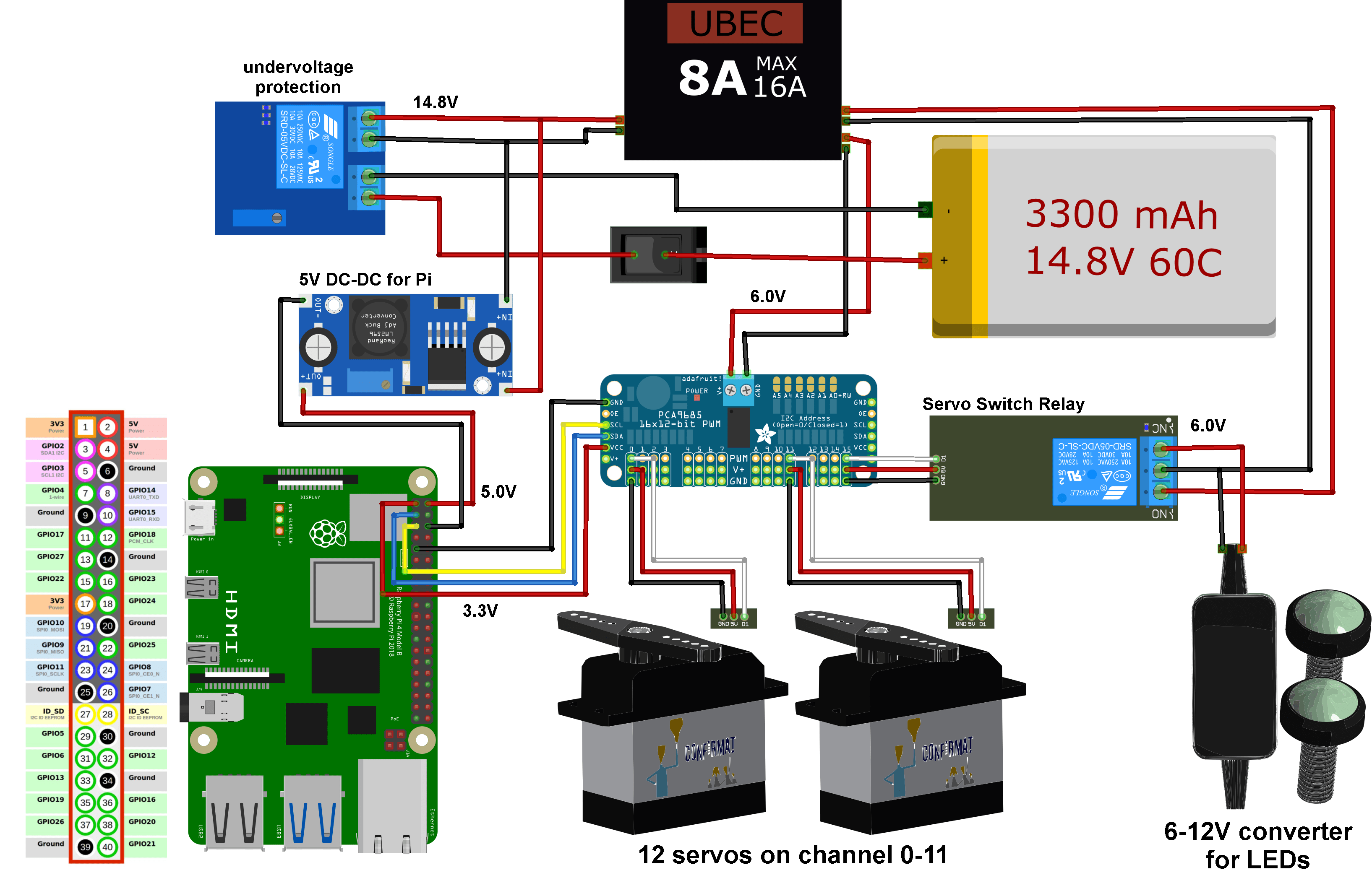Spin Robot 20 Steps Instructables - Retina Vintage Pictures for Desktop