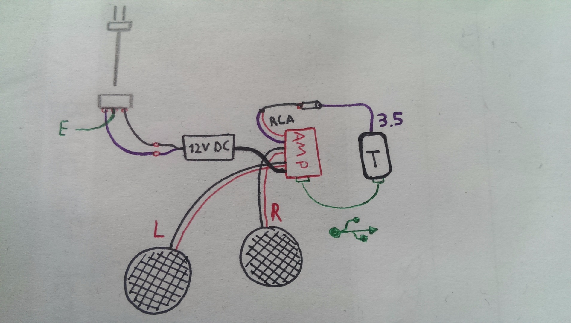 Homemade Digital Source 5 Steps With Pictures Instructables - Gorgeous Abstract Texture - High Resolution