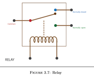 600v Three Phase Gate Driver With Smart Shutdown From - Premium Nature Image Gallery - Desktop