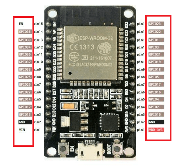Esp32 Pinout Reference A Comprehensive Guide Electropeak - Modern Ultra HD Abstract Photos | Free Download