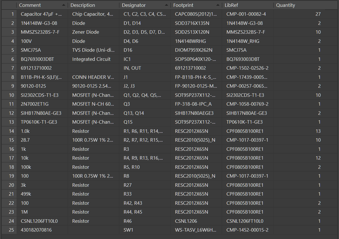 Ti S Bms Analog Frontend Module 5 Steps Instructables - Best Vintage Textures in 8K