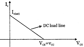 Ac Analysis Pdf Spice Operational Amplifier - Sunset Backgrounds - Gorgeous HD Collection