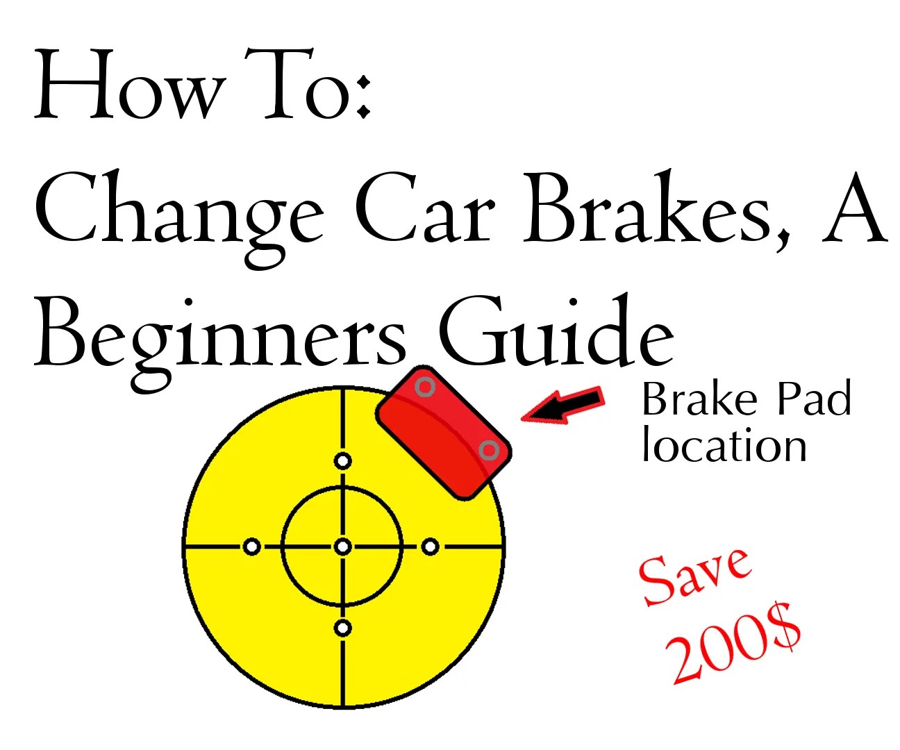 Changing Car Brakes A Beginner Guide 6 Steps 