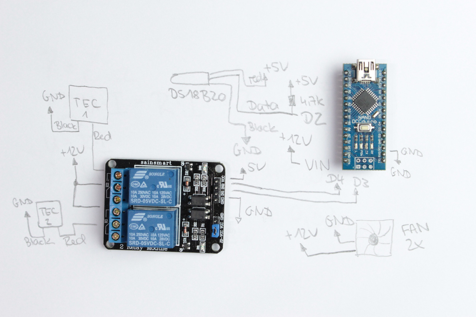 Active Cooler Overclocked The Diy Life - Download Professional Abstract Image | 4K