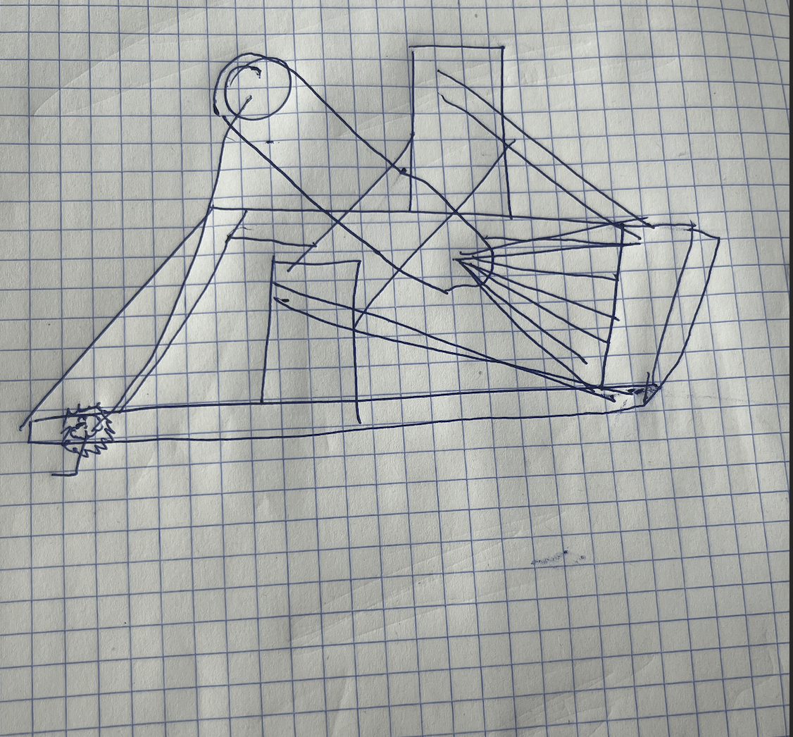 Design A Catapult Worksheet - 4K Abstract Patterns for Desktop