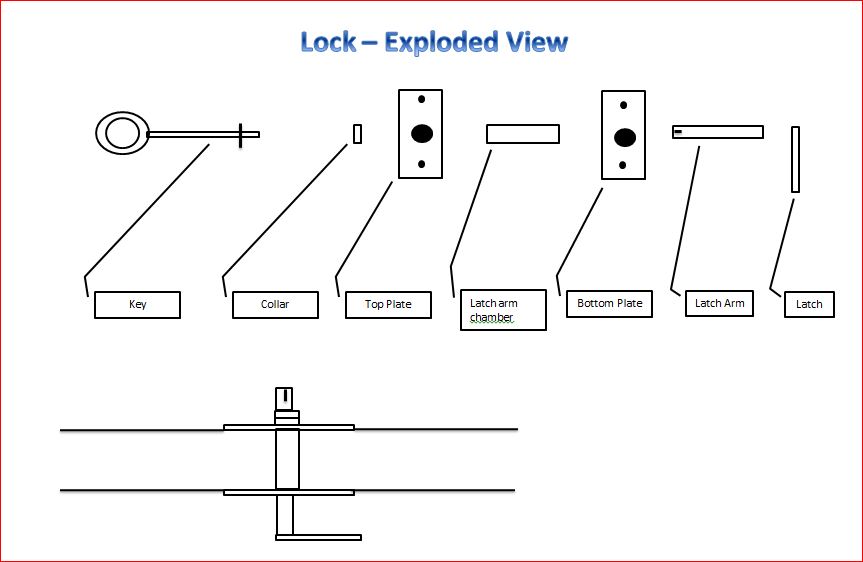Super Secret Safe 3 Steps Instructables - Dark Photo Collection - High Resolution Quality